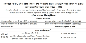 MP HSTET Recruitment 2023: Notification Released for 8720 Posts Apply Now